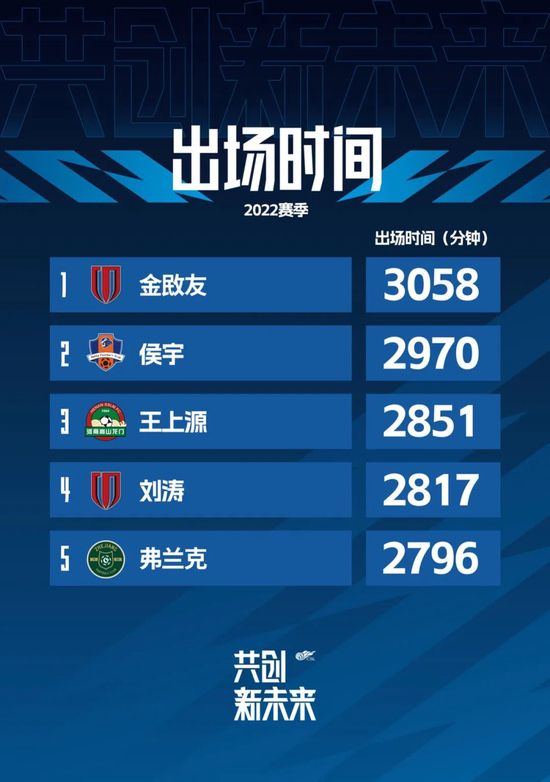 狠狠做狠狠做综合日日