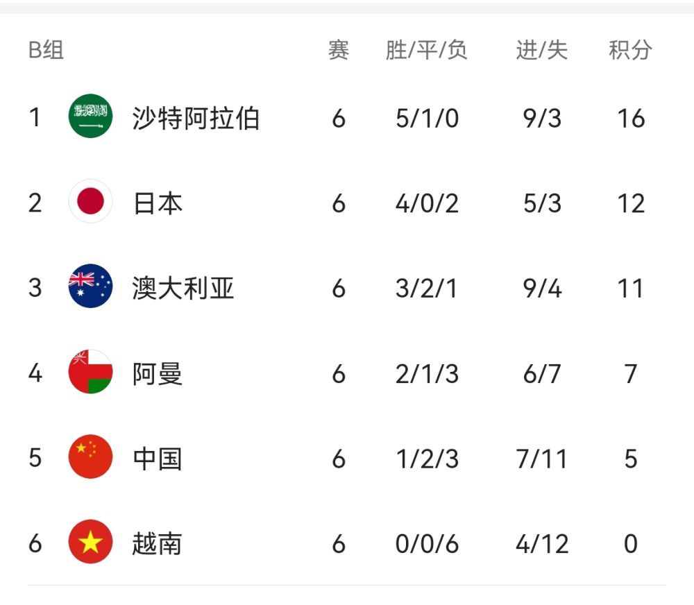 综合色天天