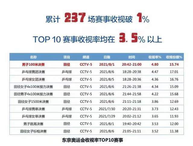 伊人婷婷