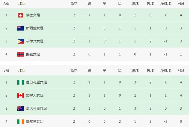 色五夜婷婷